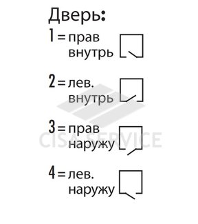 11610.60.1 Cisa Замок накладной электромеханический (дверь правая, открывается внутрь)