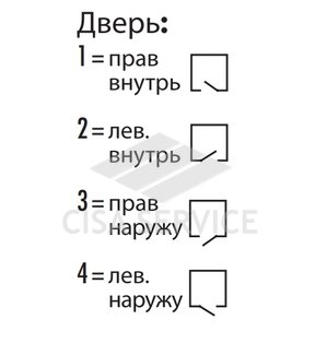 11610.60.2 Cisa Замок накладной электромеханический (дверь левая, открывается внутрь)