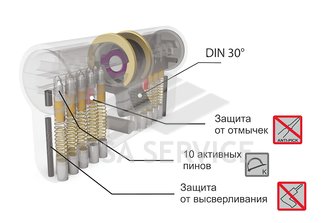 3200CCS30501X5 K2 Securemme Цилиндровый механизм с перекодировкой 80мм(30х50) ключ/ключ, никель