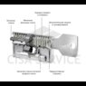 EVVA 3KS Цилиндровый механизм 67мм (36х31) ключ/длинный шток, латунь