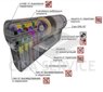 361AQCS3050115 K64 Securemme Цилиндровый механизм с перекодировкой 80мм(50х30) ключ/дл.шток, никель